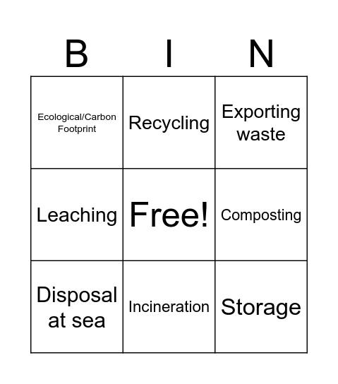 Waste bingo Card