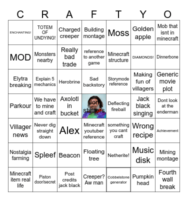 Mineyo Bingo Card