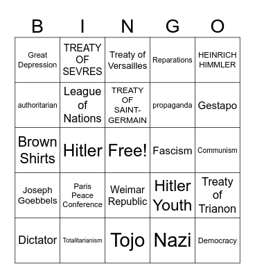 Power and Conflict -The Rise of the Dictators Bingo Card