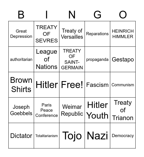 Power and Conflict -The Rise of the Dictators Bingo Card