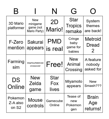 Nintendo Directly to YOU (Switch 2 edition) Bingo Card
