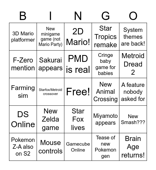 Nintendo Directly to YOU (Switch 2 edition) Bingo Card