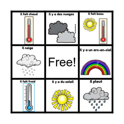 Le meteo Bingo Card