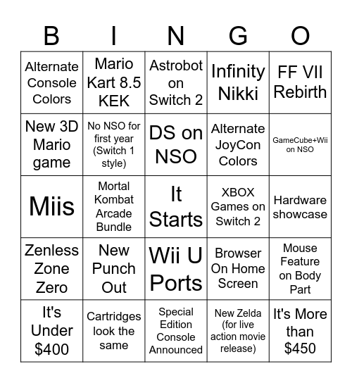 Nintendo Switch 2 Direct Bingo Card