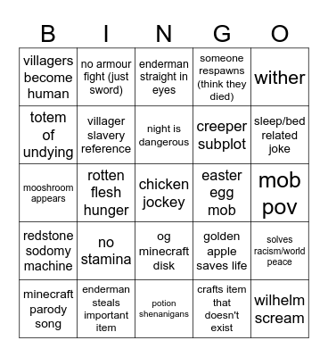 minecraft movie bingo Card