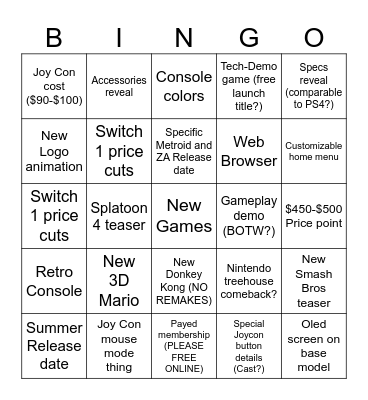 Switch 2 Presentation Bingo Card