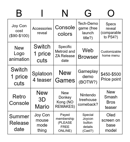Switch 2 Presentation Bingo Card