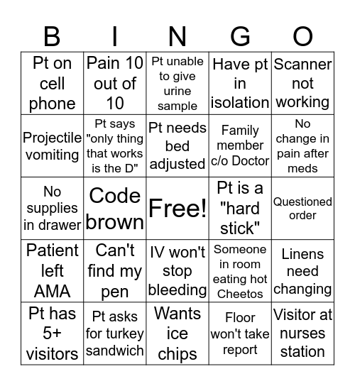 NURSE Bingo Card