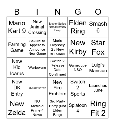 Nintendo Switch 2 Direct Predictions Bingo Card
