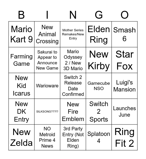 Nintendo Switch 2 Direct Predictions Bingo Card