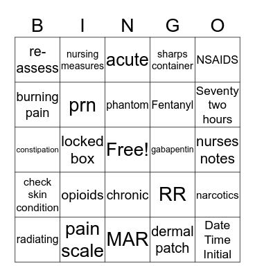 PAIN Bingo Card