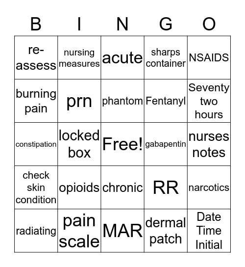 PAIN Bingo Card