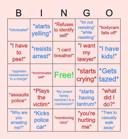 Police bodycam arrest bingo Card
