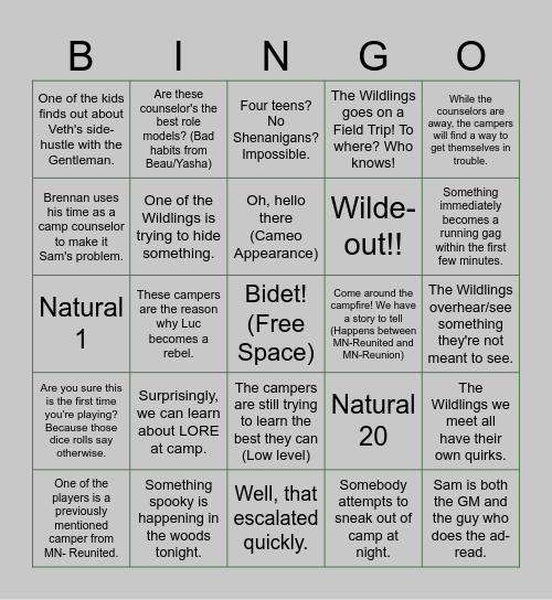 Wildmount Wildlings- Episode 1 Bingo Card