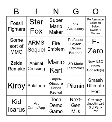 Nintendo Switch 2 Direct - April 2, 2025 Bingo Card