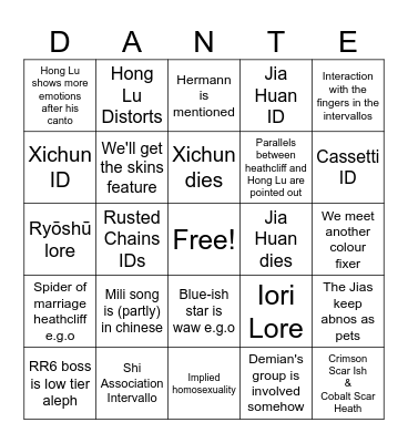 Season 6 predictions Bingo Card