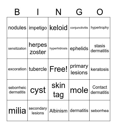 Chapter 4 Disorders & Diseases Bingo Card
