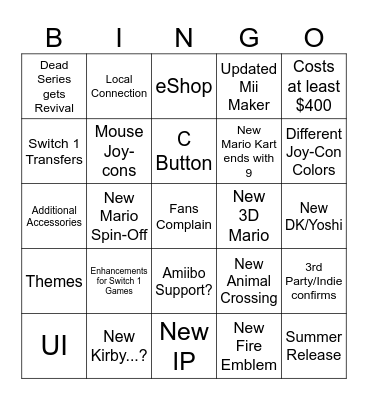 Nintendo Switch 2 Direct 4/2/2025 Bingo Card