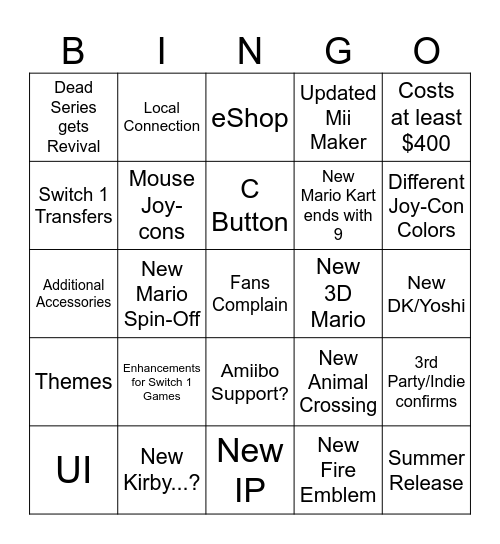 Nintendo Switch 2 Direct 4/2/2025 Bingo Card