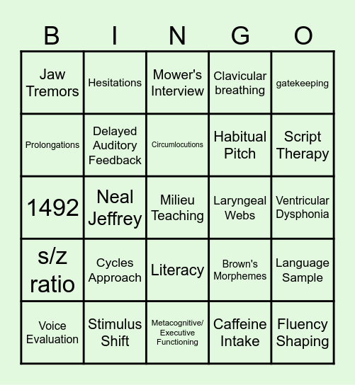 Clinical Methods Bingo Card