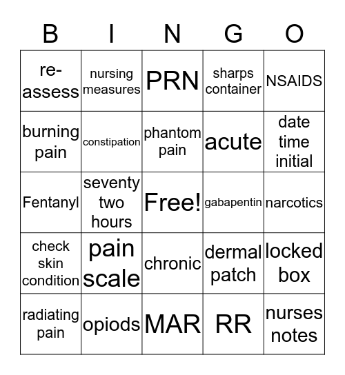 PAIN Bingo Card