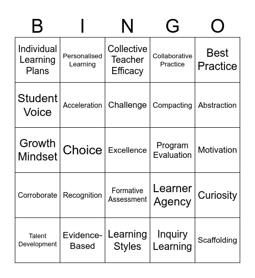 SSC Term 2 SDD: HPGE Bingo Card