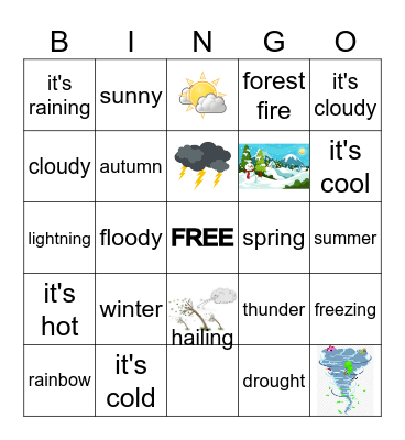 The Weather Bingo Card