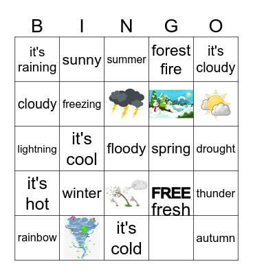 The Weather Bingo Card