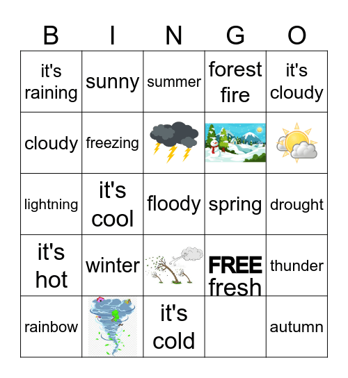 The Weather Bingo Card