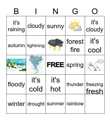 The Weather Bingo Card