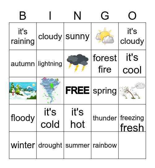The Weather Bingo Card