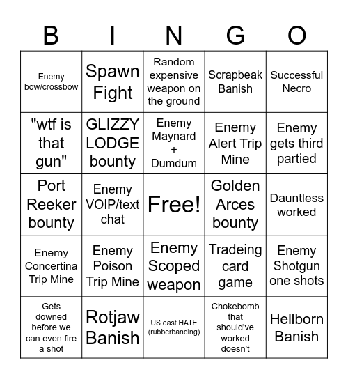 Hunt bingodown v0.2 Bingo Card