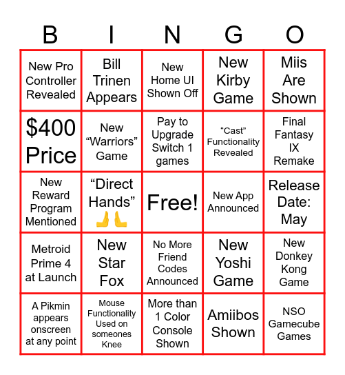 Nintendo Switch 2 Direct Bingo Card