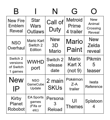 Jit's Nintendo Switch 2 Predictions Bingo Card