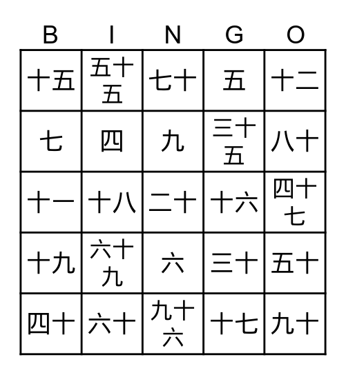 Chinese number Bingo Card