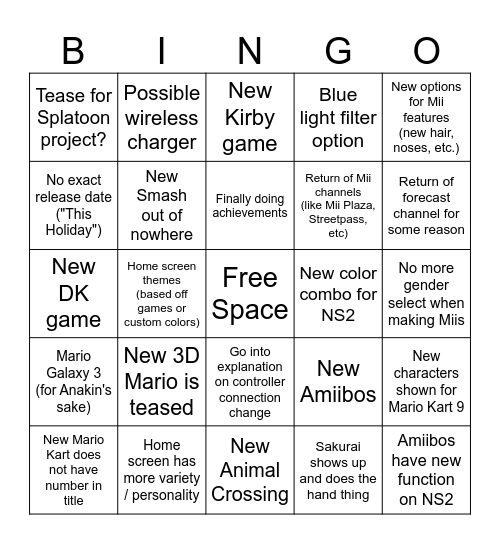 Nintendo Switch 2 Direct 4/2/25 Bingo Card