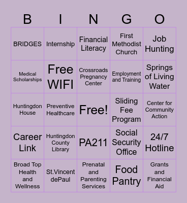 Resources Bingo Card