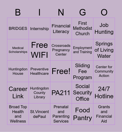 Resources Bingo Card