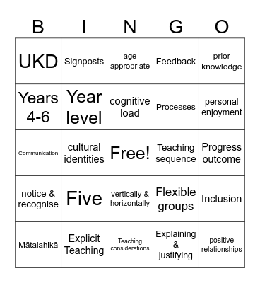 Mathematics & Statistics Y0-8 Bingo Card