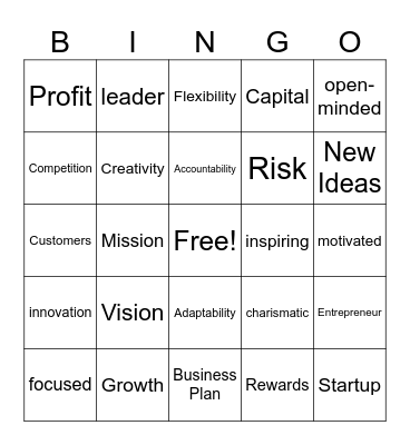 Entrepreneurship Bingo Card