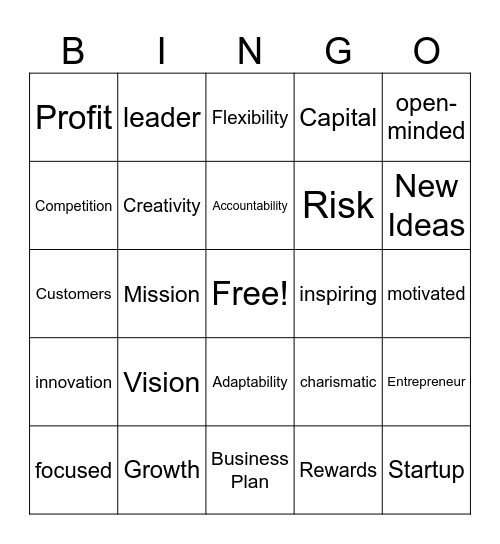 Entrepreneurship Bingo Card