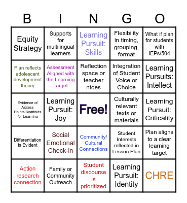 GOOGLE SLIDES ESSENTIAL- UNIT 1  LS 1-2 Bingo Card