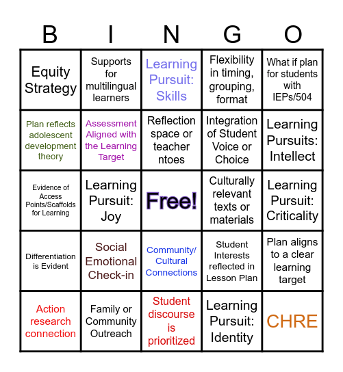 GOOGLE SLIDES ESSENTIAL- UNIT 1  LS 1-2 Bingo Card