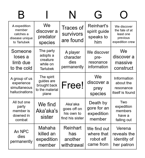 Adrean's Act 2 Bingo Card