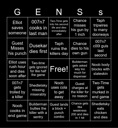 Forsaken Survivor bingo Card