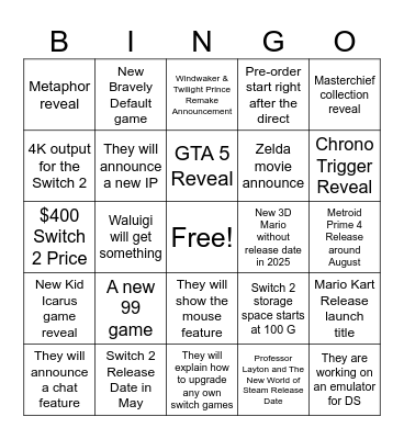 4/2 Nintendo Direct Bingo Card