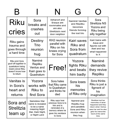 KH4 Predictions Bingo Card