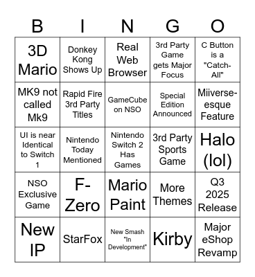 Nintendo Switch 2 Presentation Bingo Card
