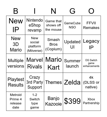 Nintendo Switch 2 Copium Bingo Card