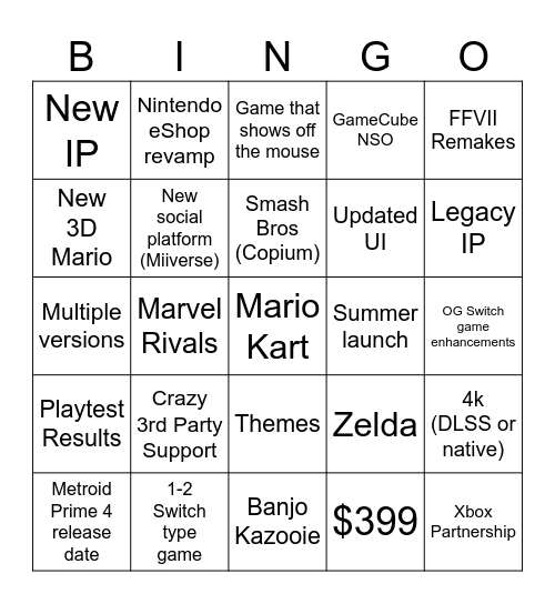 Nintendo Switch 2 Copium Bingo Card